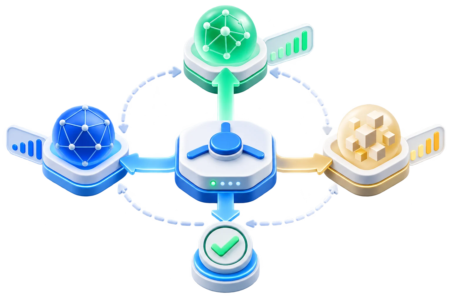 Ringkasan sistem digital
