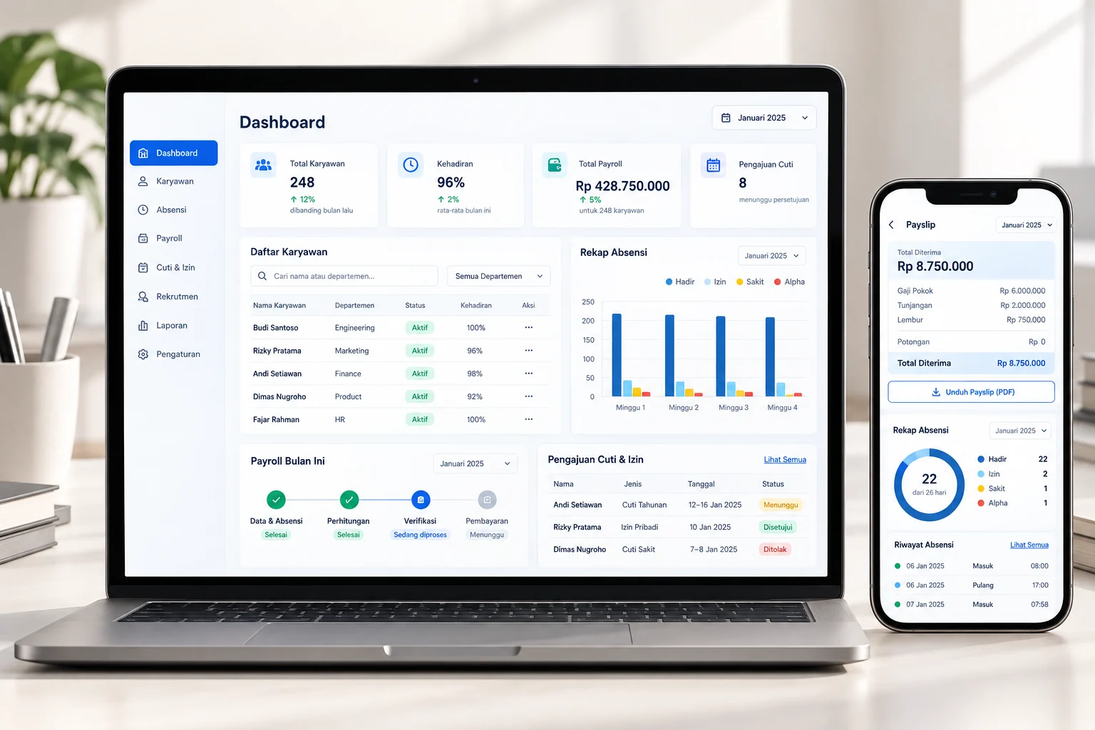 Mockup dashboard HRIS, ringkasan payroll, dan tampilan mobile