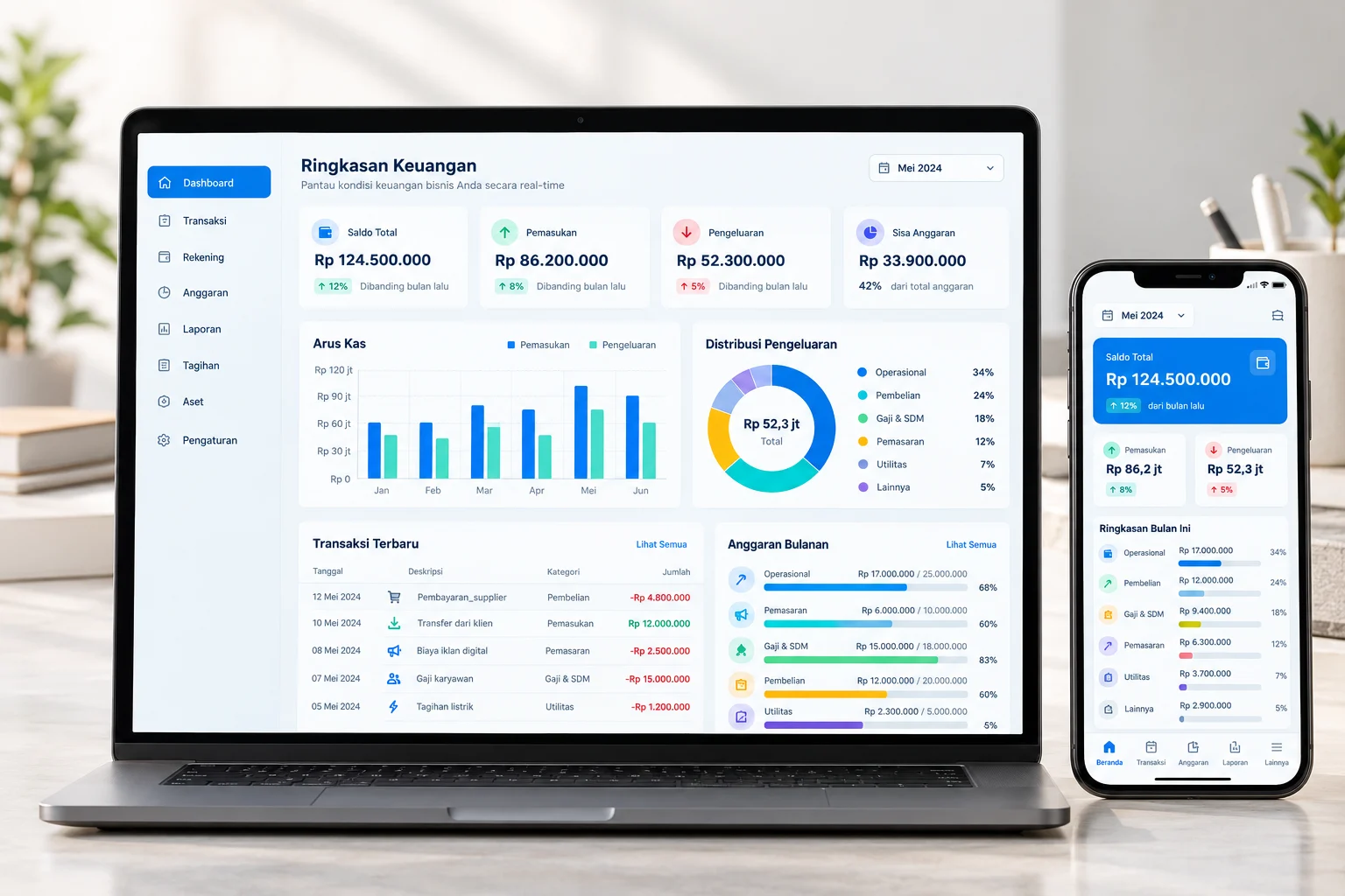 Mockup dashboard keuangan dan ringkasan transaksi di laptop dan ponsel