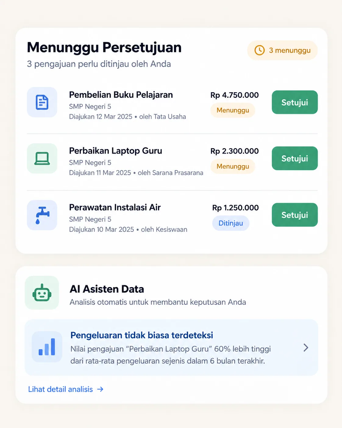 Pengajuan approval dan insight dari AI Asisten Data