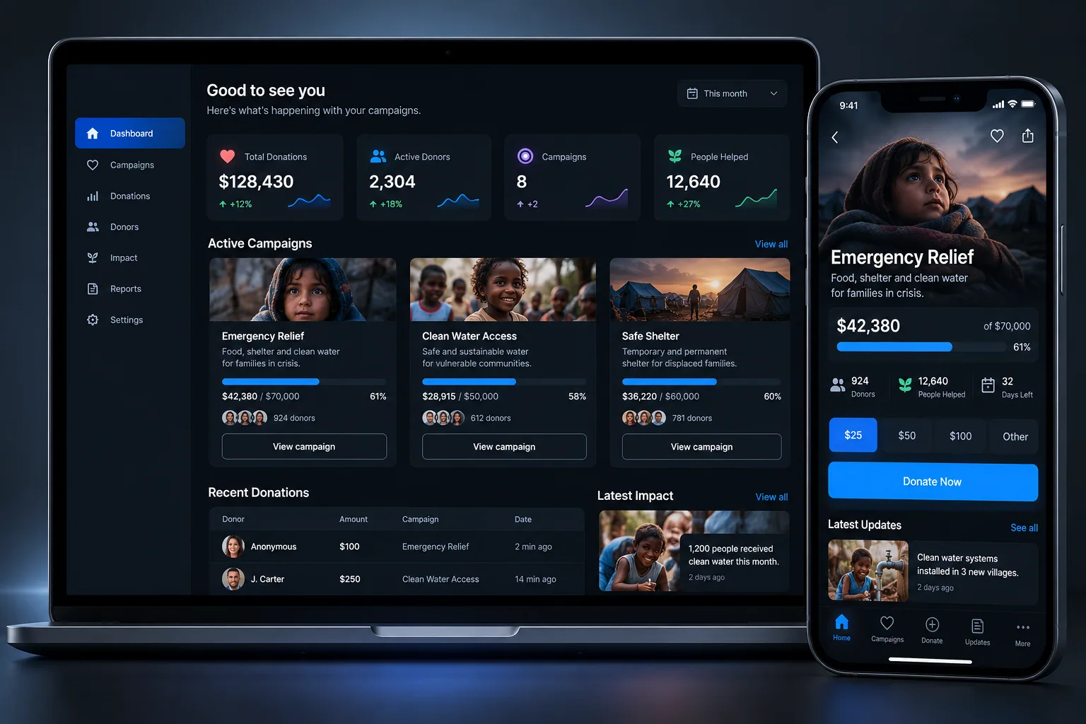 Tampilan dashboard platform galang dana MIVIM SOCIAL
