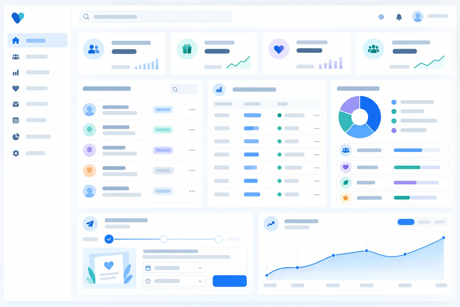 Database donatur dan CRM sosial