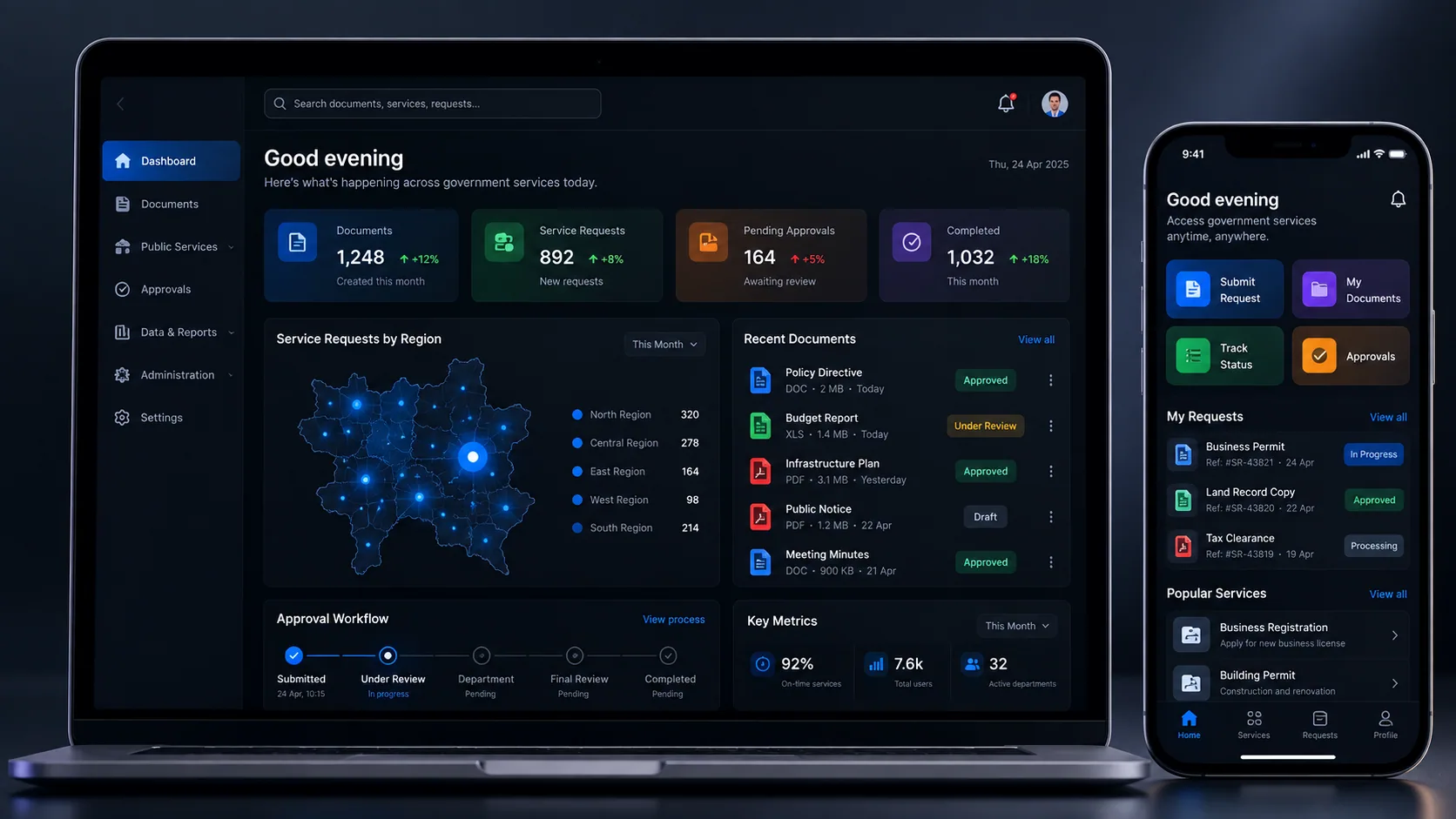 Dashboard command center digital pemerintahan dan BUMN MIVIM GOV